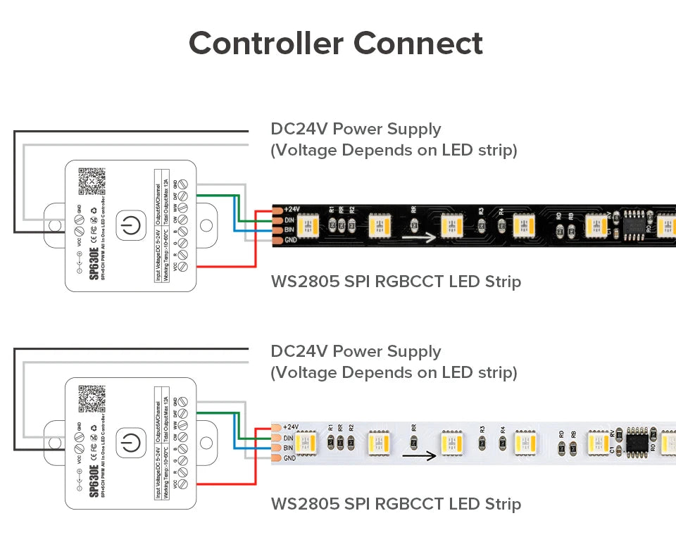 WS2805 Pixels LED Strip Light RGBCCT 5 in 1 Addressable LED Lights Dual Signal RGB WW CW 3000K-6500K 12V 24V 60LED 1IC to 3/6LED