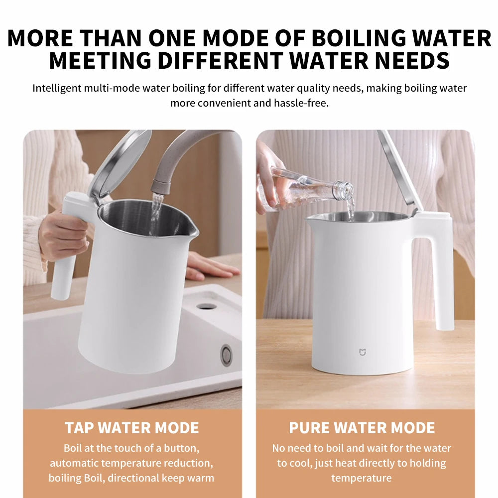 Xiaomi Mijia Smart Electric Kettle 2 Pro – LED Display