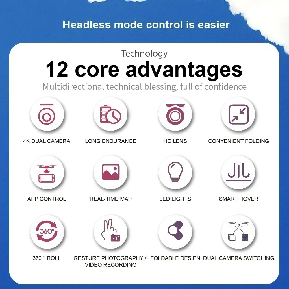 E99Pro 4K Foldable RC Drone with Dual Camera