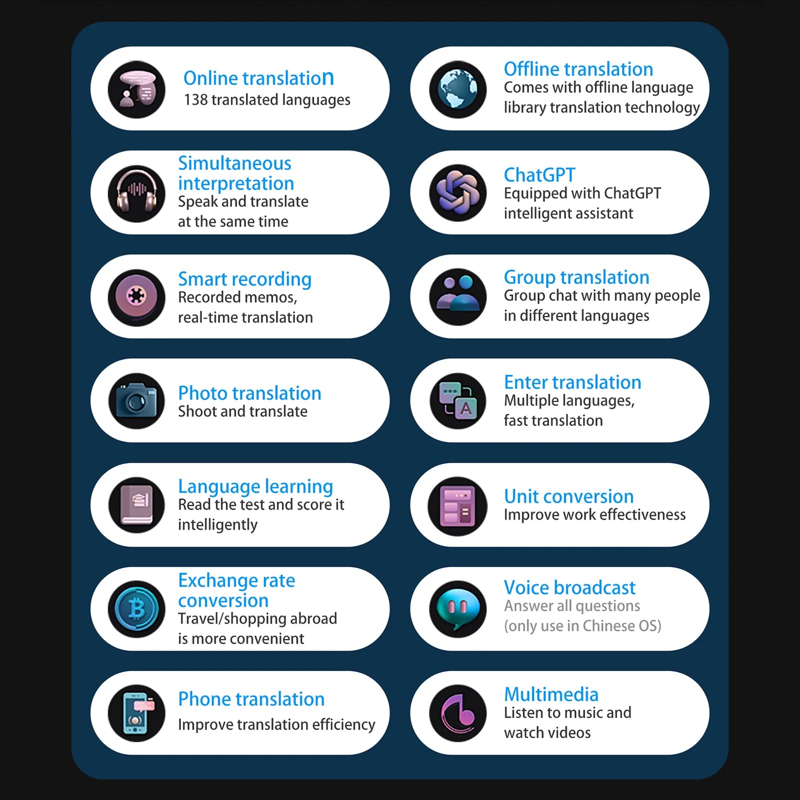 S85 Portable Language Translator Device