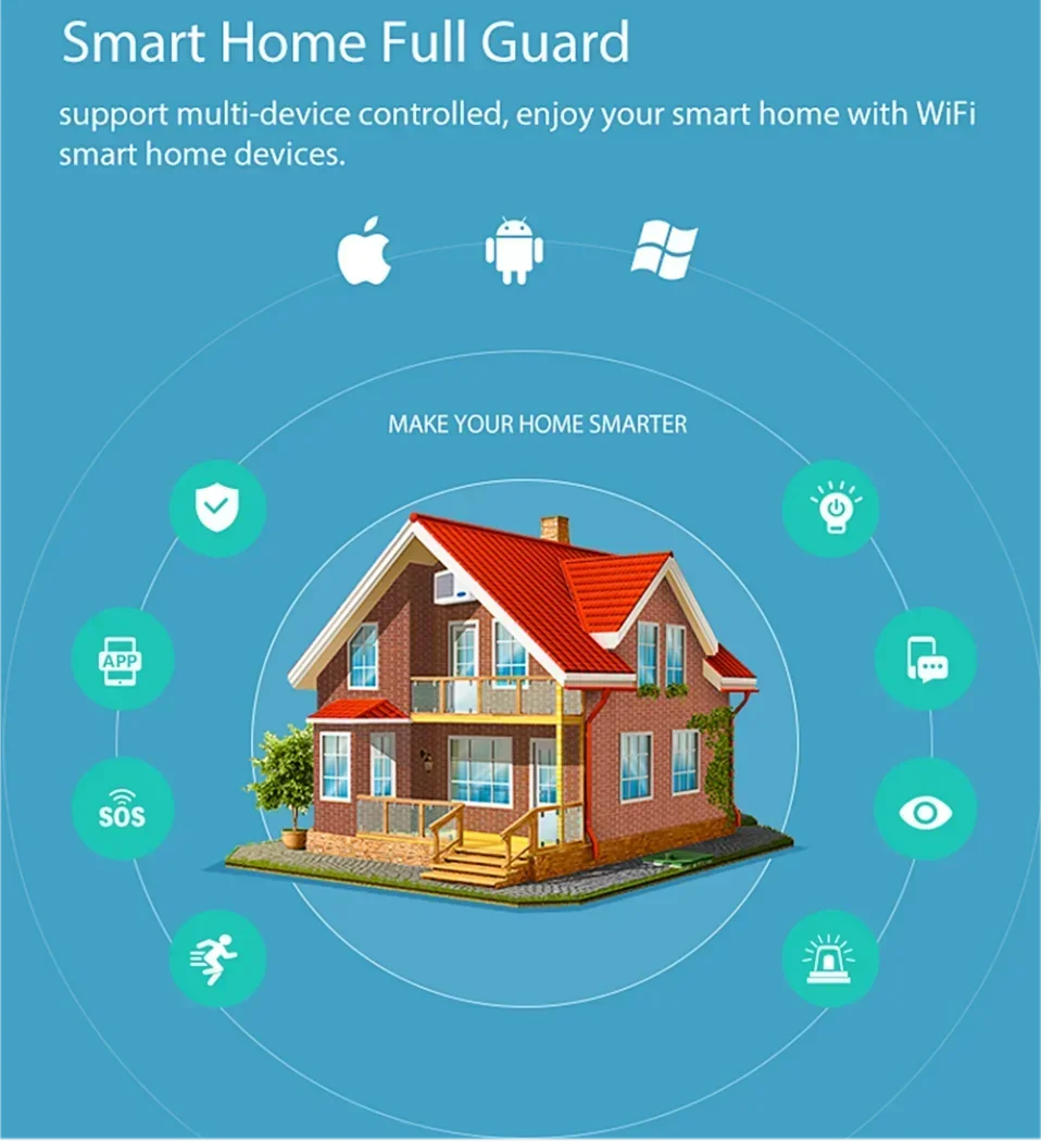 Tuya Zigbee/WiFi Door & Window Entry Sensor