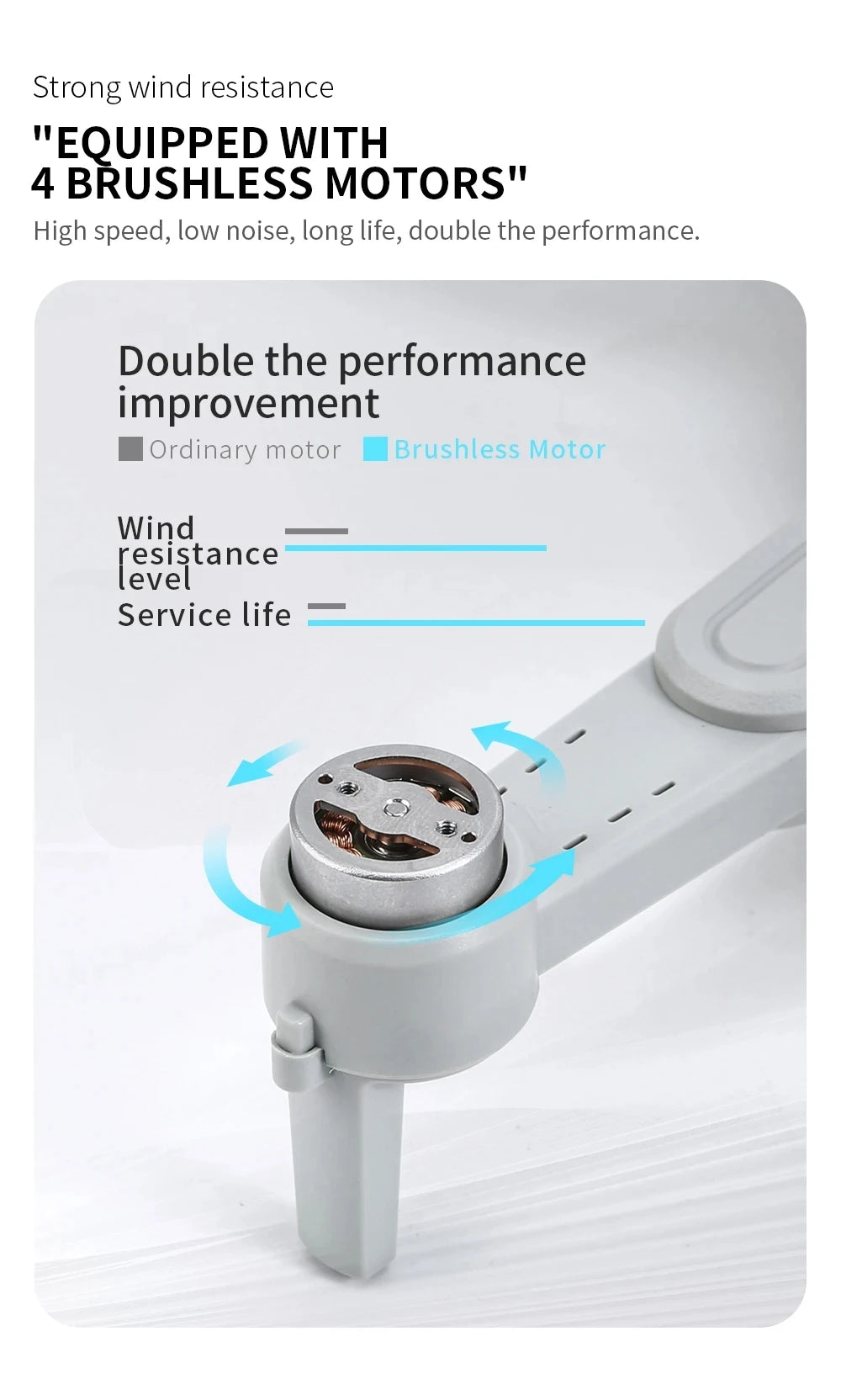 L900 Pro MAX 4K GPS Drone with Dual Camera