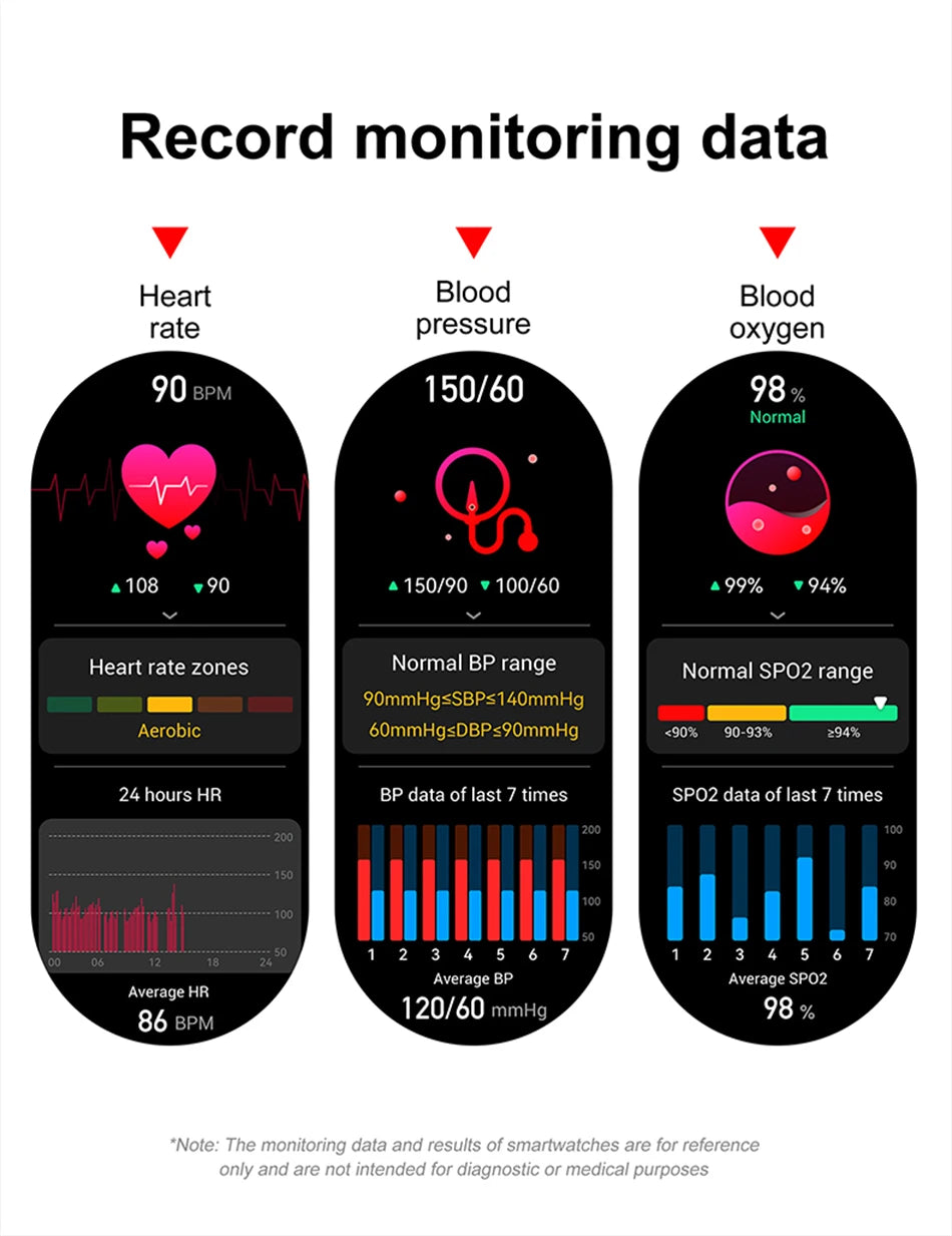 Military Smartwatch with HD Screen & BT Call