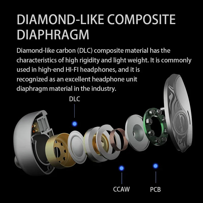 Zhulinniao Qingluan Z4 In-Ear Metal Headphones HiFi Sound Noise Cancelling for Music & Gaming Student And Office Use