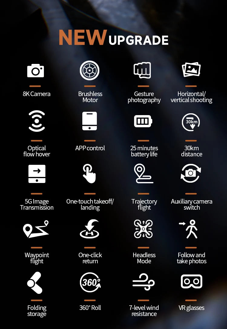 M5 Professional 8K GPS Drone with Triple Camera & Obstacle Avoidance