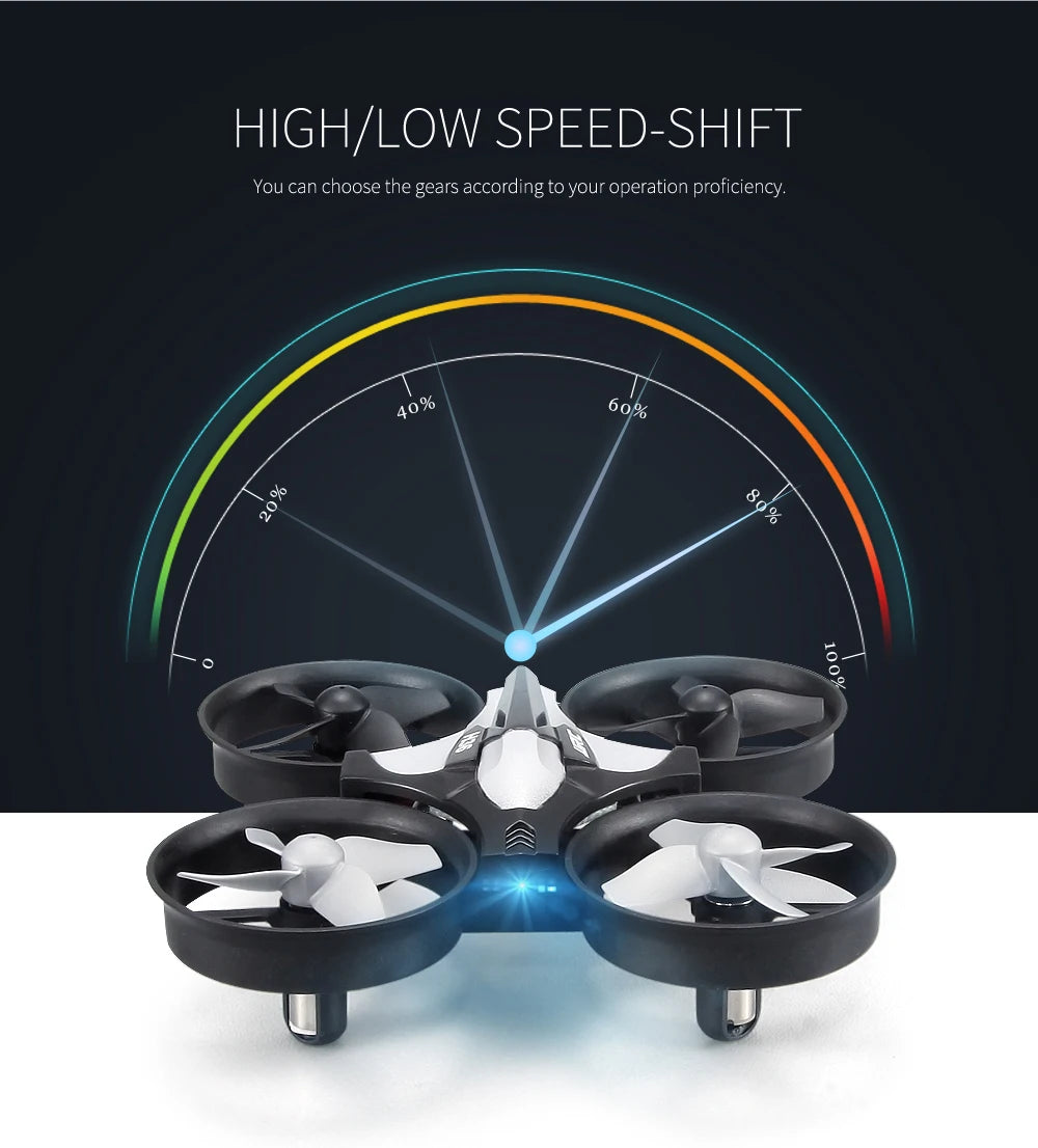 H36 Mini FPV Drone with Remote Control