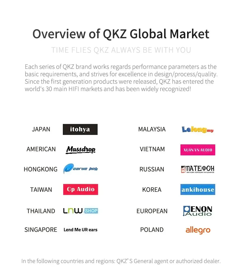 QKZ AK6 3.5mm Wired HiFi Earphones
