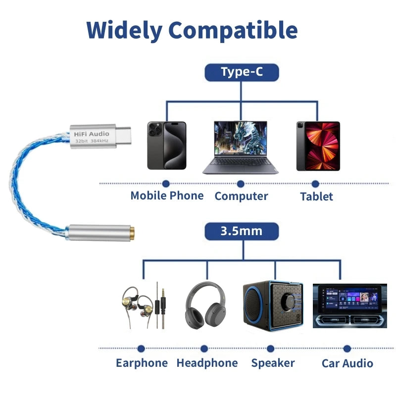 CX31993 HiFi USB DAC Type-C to 3.5mm Audio Adapter