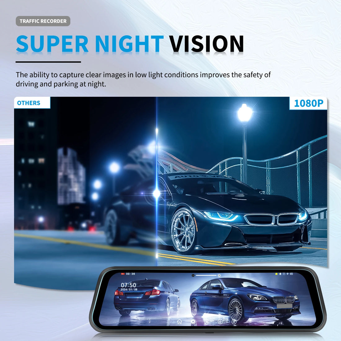 Podofo 9.66Inch Dash Cam 1080P Car DVR Dual Lens HD Rear View Mirror Car Recorder Loop Recording Motion Detection Night Vision