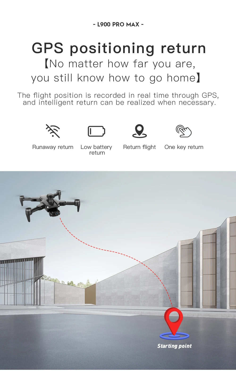 L900 Pro MAX 4K GPS Drone with Dual Camera