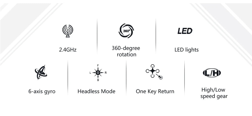H36 Mini FPV Drone with Remote Control