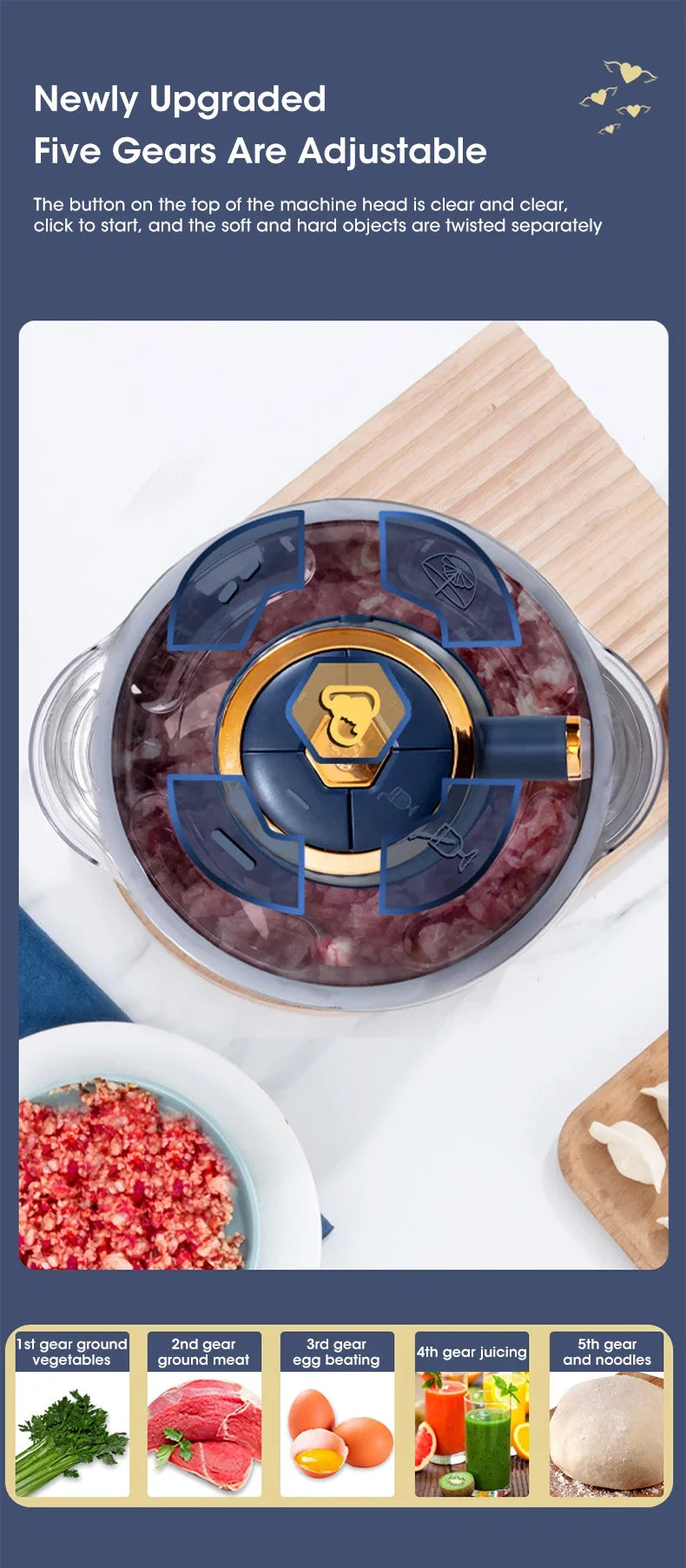 Stainless Steel Electric Meat Chopper & Food Processor