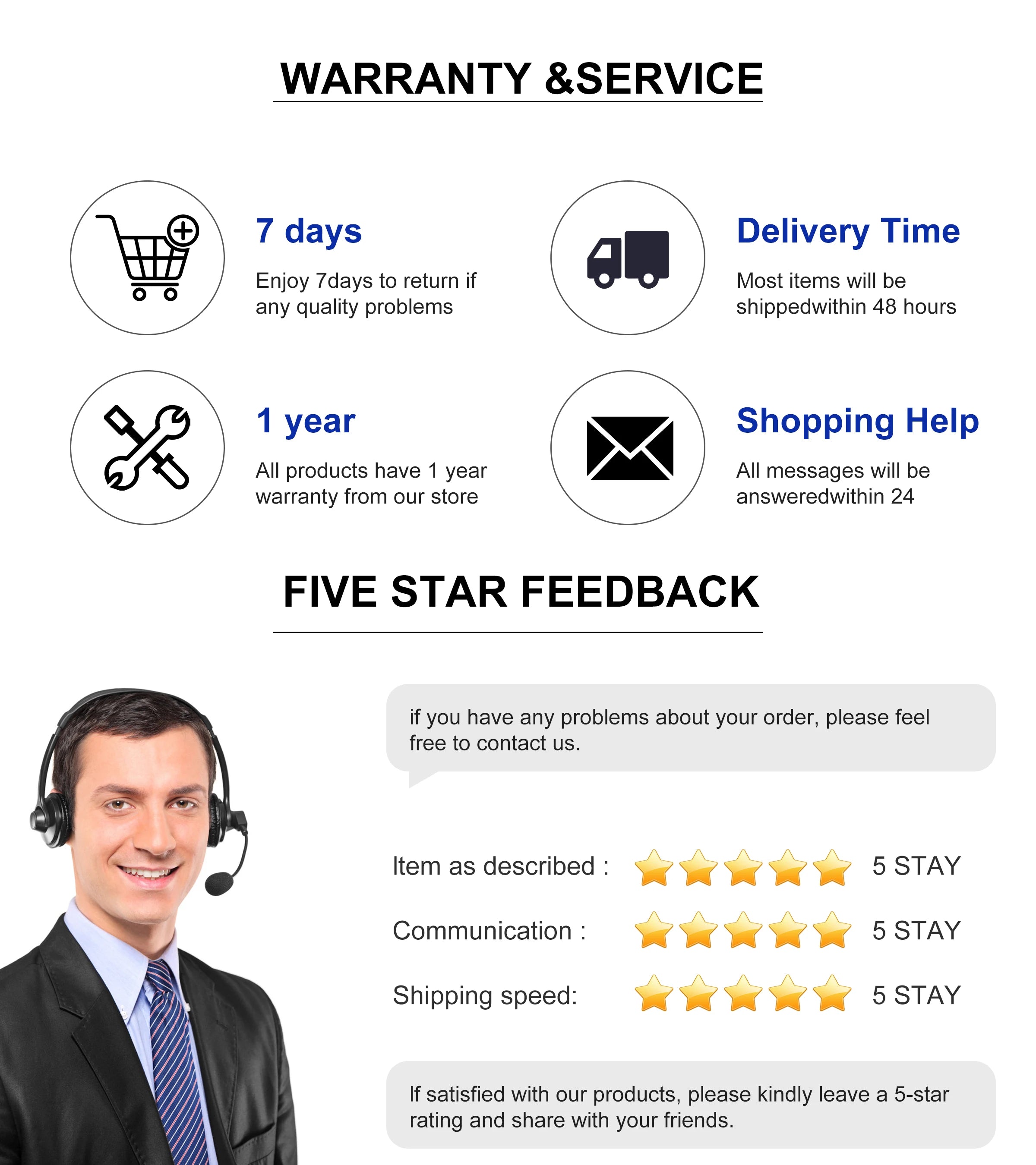 Tuya ZigBee 3.0 Smart Hub Gateway