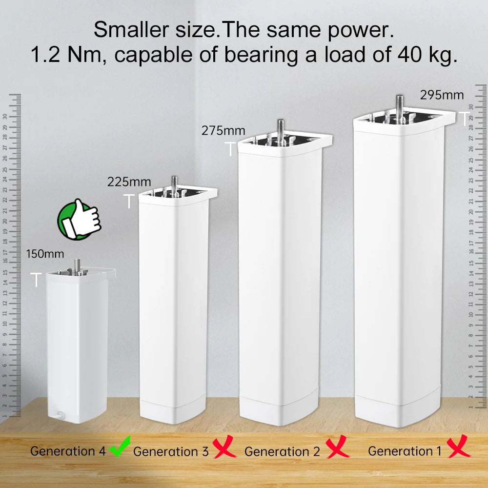 Tuya 155MM Zigbee/WiFi Smart Curtain Motor