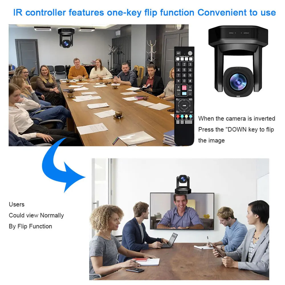 Runpu 1080P/60fps NDI Conference PTZ Video Camera 12/20/30x Zoom Ai Auto Tracking PTZ SDI Camera HDMI USB Outputs Support POE