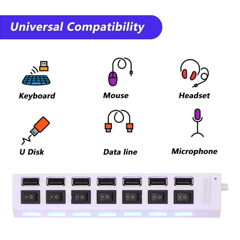 7-Port USB 2.0 Extension Hub – One-to-Seven Splitter for PC & Laptop