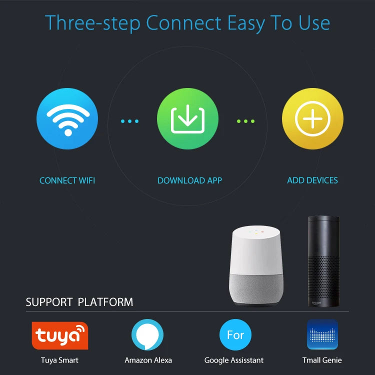 Tuya WiFi Smart Plug EU 16A with Power Monitoring