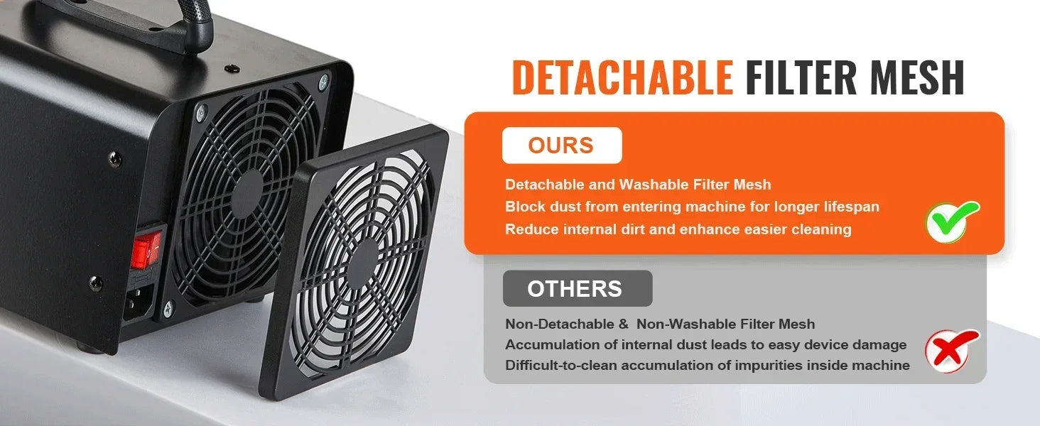 12g Ozone Generator Air Purifier for Home & Car