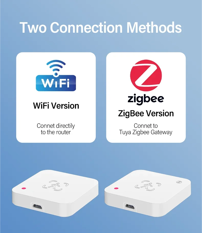 Tuya ZigBee WiFi Human Presence MmWave Sensor