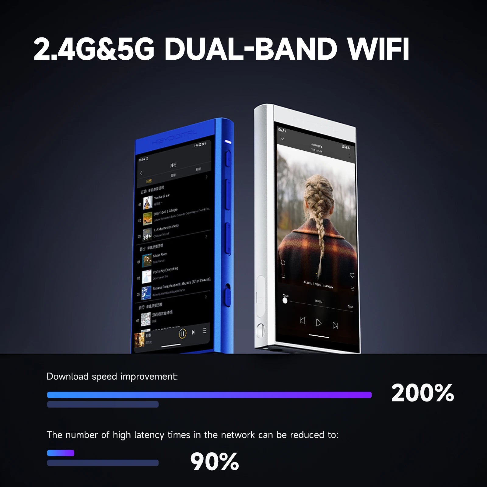 HiBy M300 Android 13 HiFi Music Player