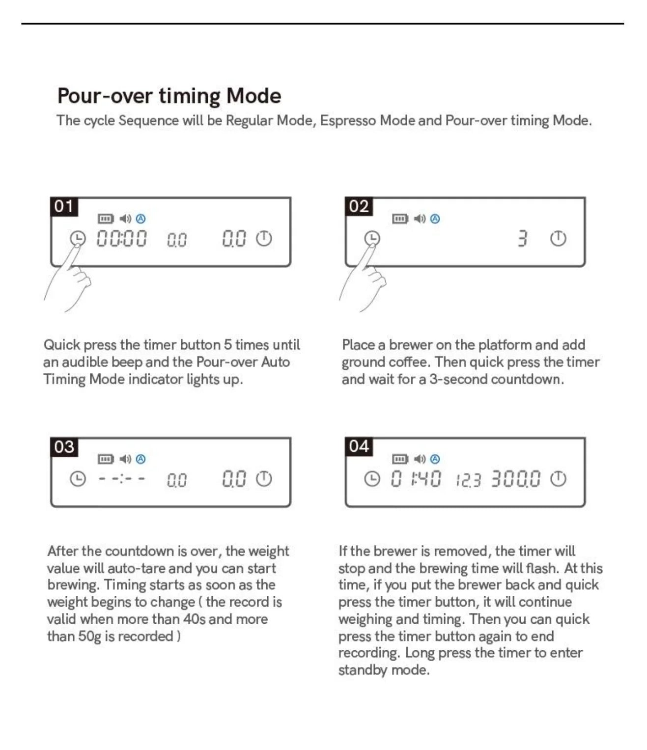 TIMEMORE Store Black Mirror Mini New Espresso Coffee Food Kitchen Scale With Time USB Light Weight Digital Scale