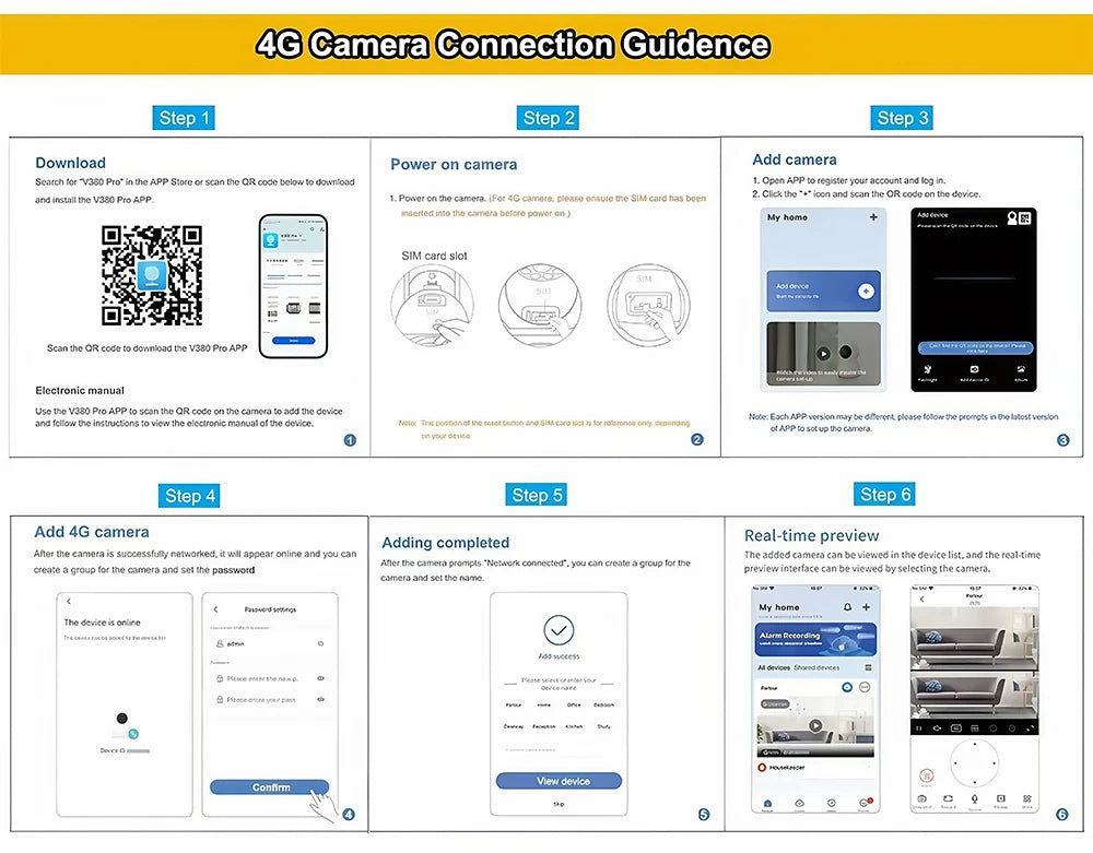 V380 Pro 6K 4G Solar Triple-Lens Outdoor Security Camera
