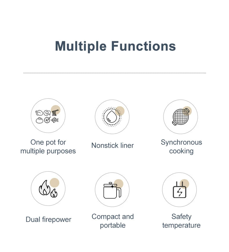 Mini Electric Rice Cooker & Multifunction Hotpot