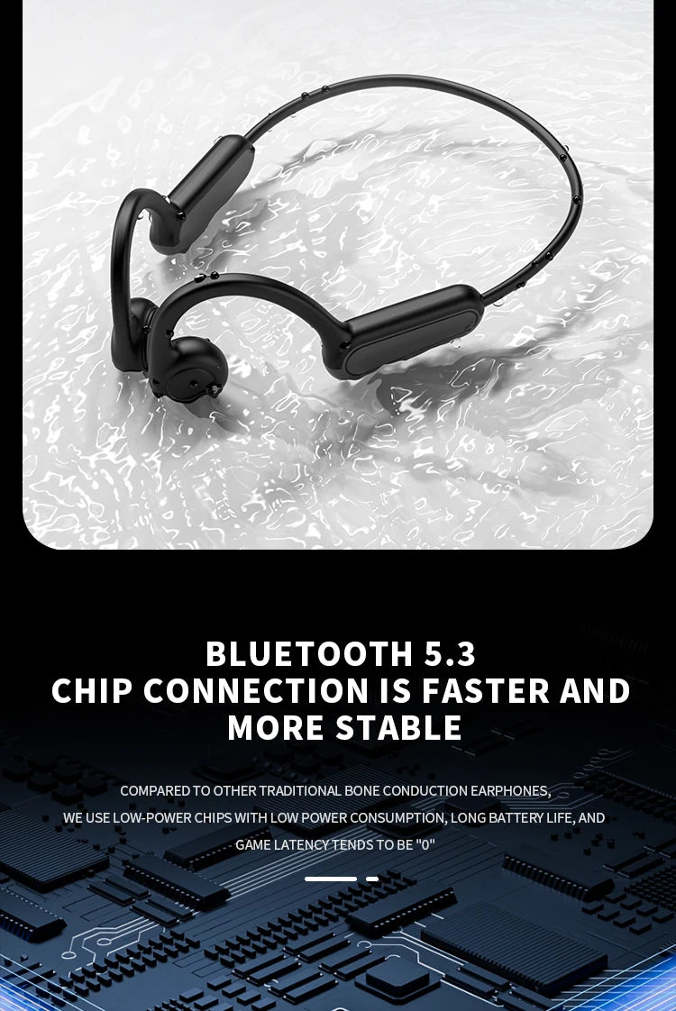 Xiaomi Mijia Bone Conduction Bluetooth Earphones