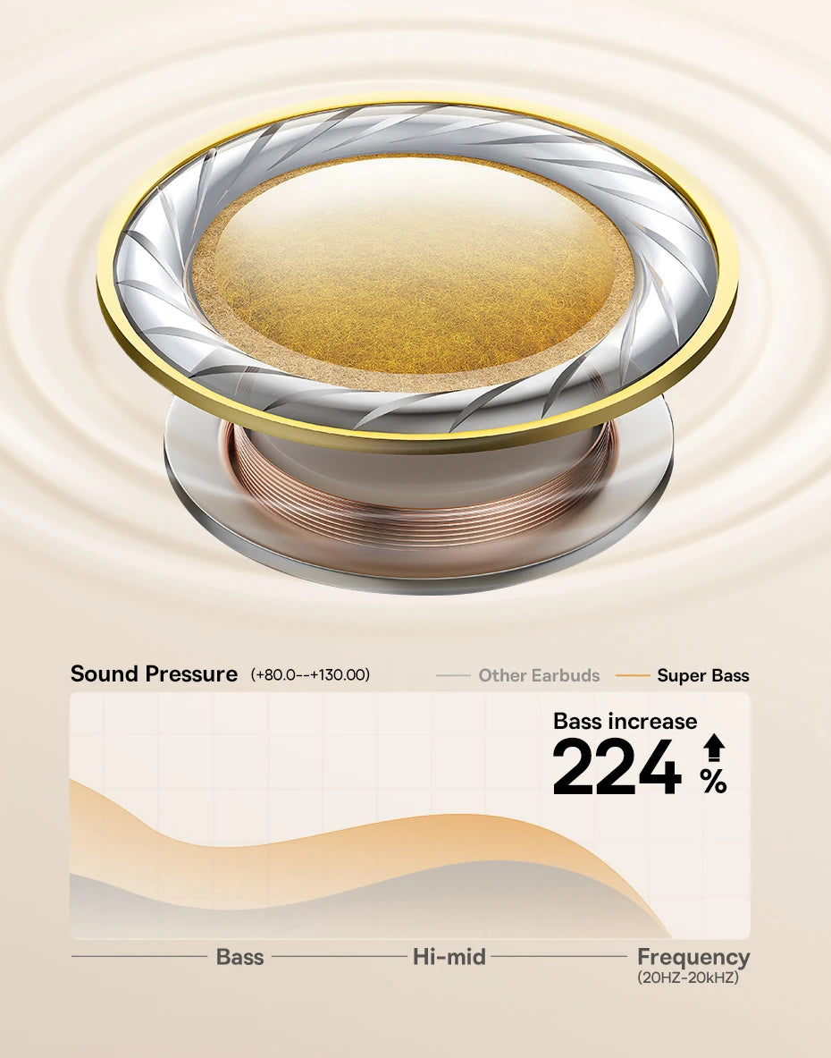 Baseus Bowie H1s Wireless Noise Canceling Headphones