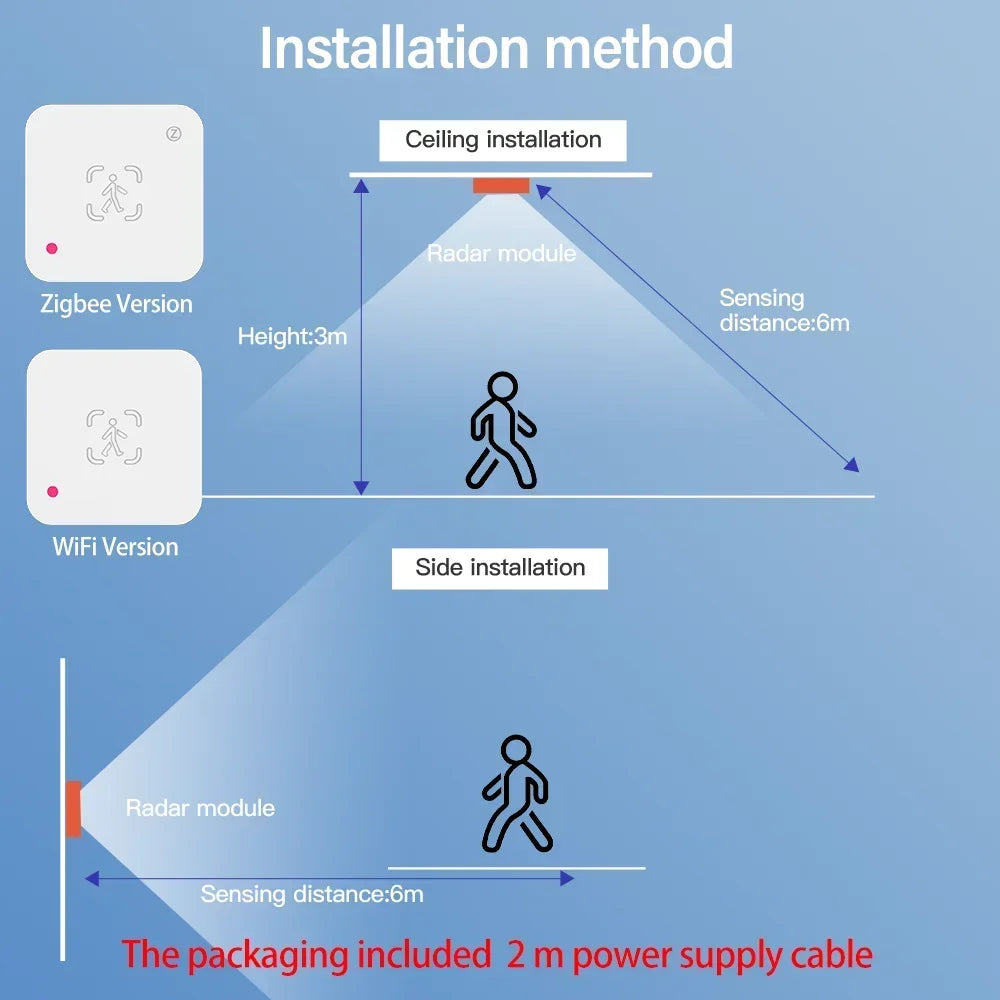 Tuya ZigBee WiFi Human Presence MmWave Sensor