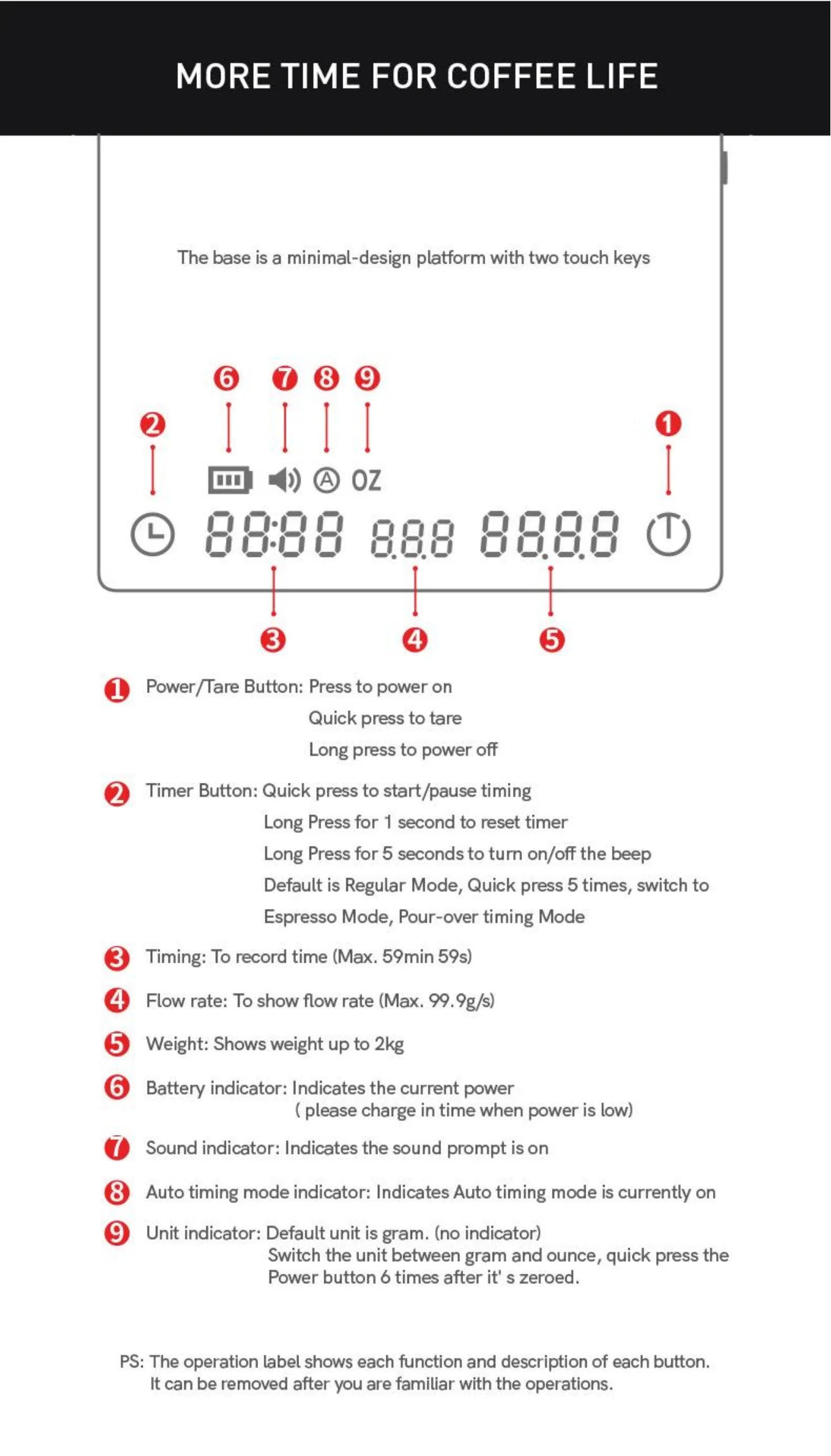 TIMEMORE Store Black Mirror Mini New Espresso Coffee Food Kitchen Scale With Time USB Light Weight Digital Scale