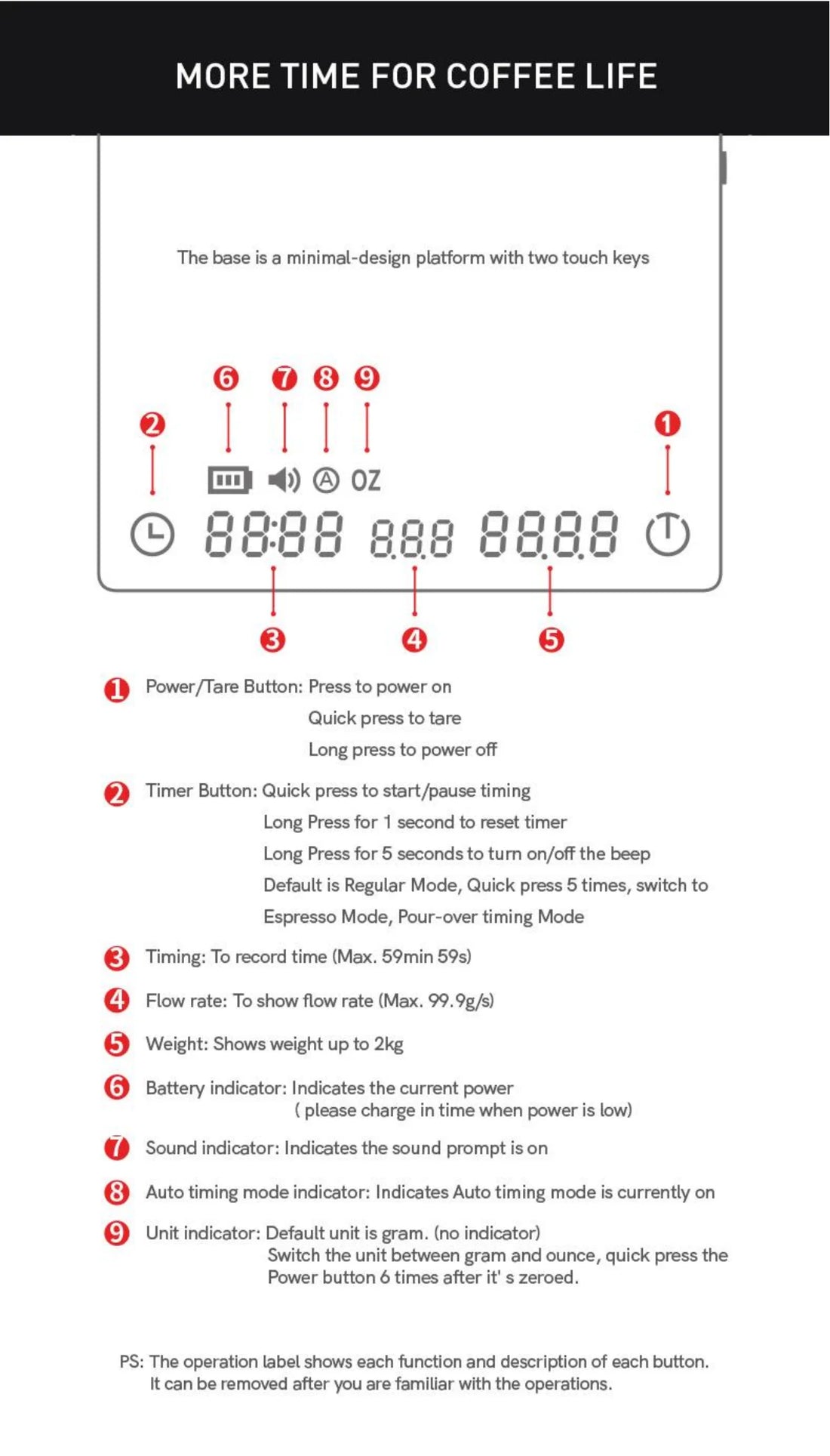 TIMEMORE Store Black Mirror Mini New Espresso Coffee Food Kitchen Scale With Time USB Light Weight Digital Scale