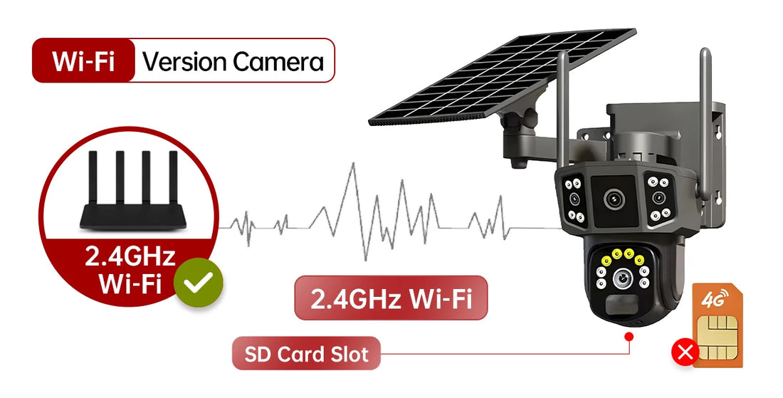 V380 4G SIM Solar Camera 4K Dual Lens Outdoor Security CCTV