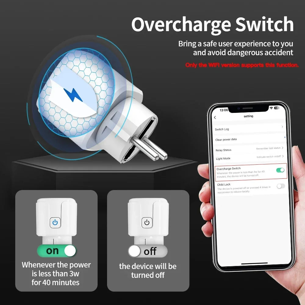 TNCE Tuya WiFi/Zigbee EU Smart Plug 16A/20A