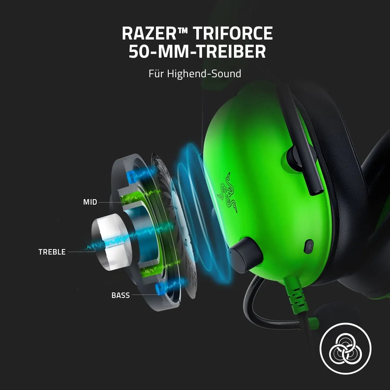 Razer BlackShark V2 X Wired Esports Headset