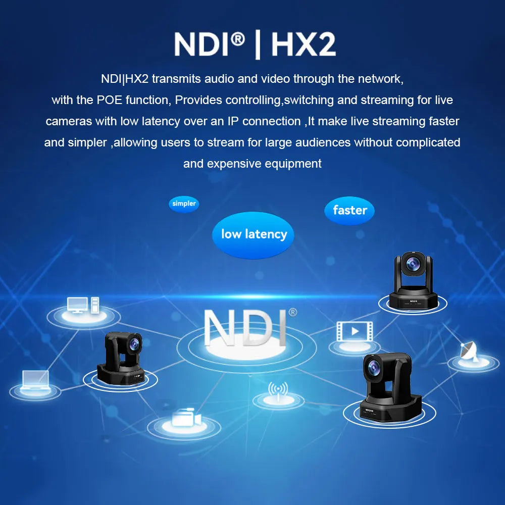 Runpu 1080P/60fps NDI Conference PTZ Video Camera 12/20/30x Zoom Ai Auto Tracking PTZ SDI Camera HDMI USB Outputs Support POE