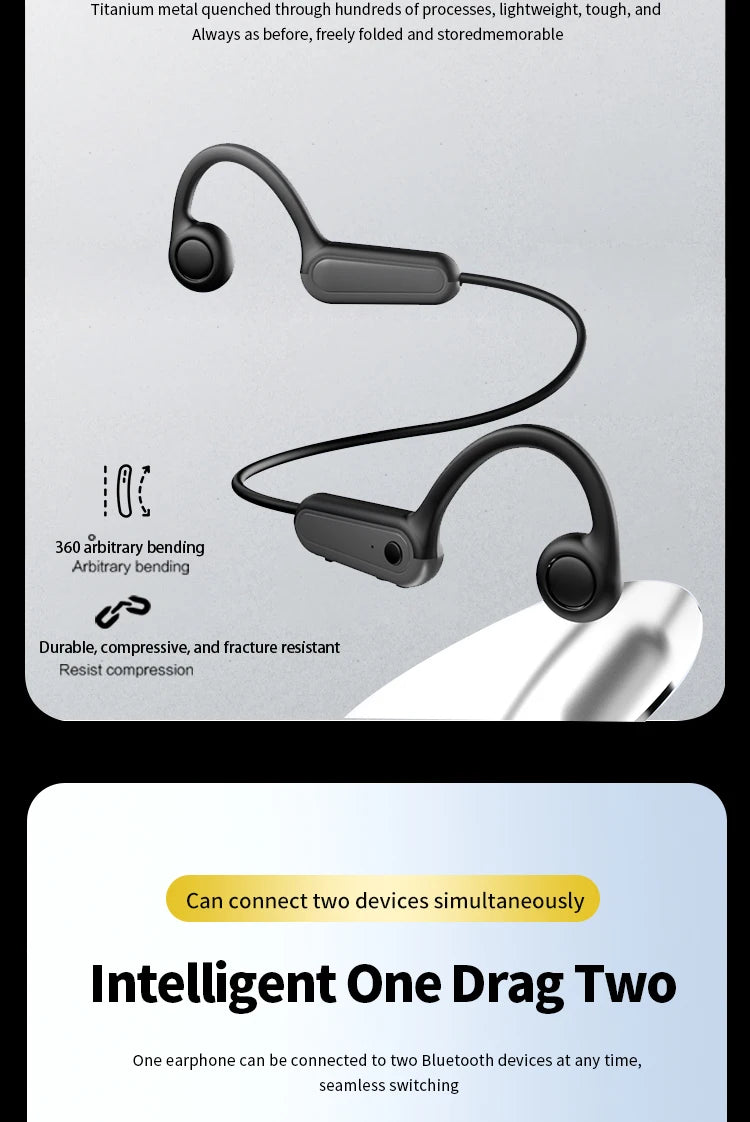 Xiaomi Mijia Bone Conduction Bluetooth Earphones