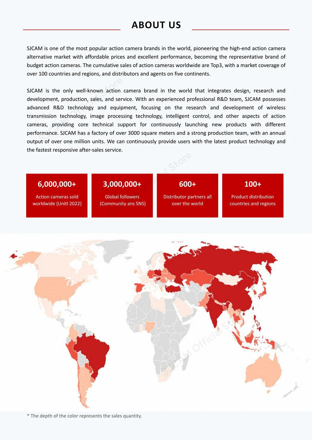 SJCAM C100/C100 Plus Mini 4K Action Camera