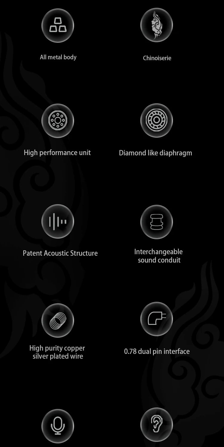 Zhulinniao Qingluan Z4 In-Ear Metal Headphones HiFi Sound Noise Cancelling for Music & Gaming Student And Office Use