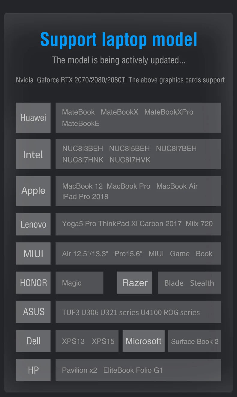 Anmite 14-Inch Portable Touch Screen Monitor – 100% sRGB Gaming Display  Product Description (Bullet Points):