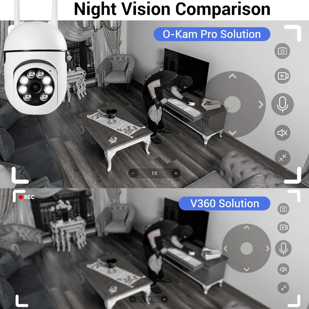 O-Kam Pro 8MP WiFi Outdoor IP Camera with 5X Zoom