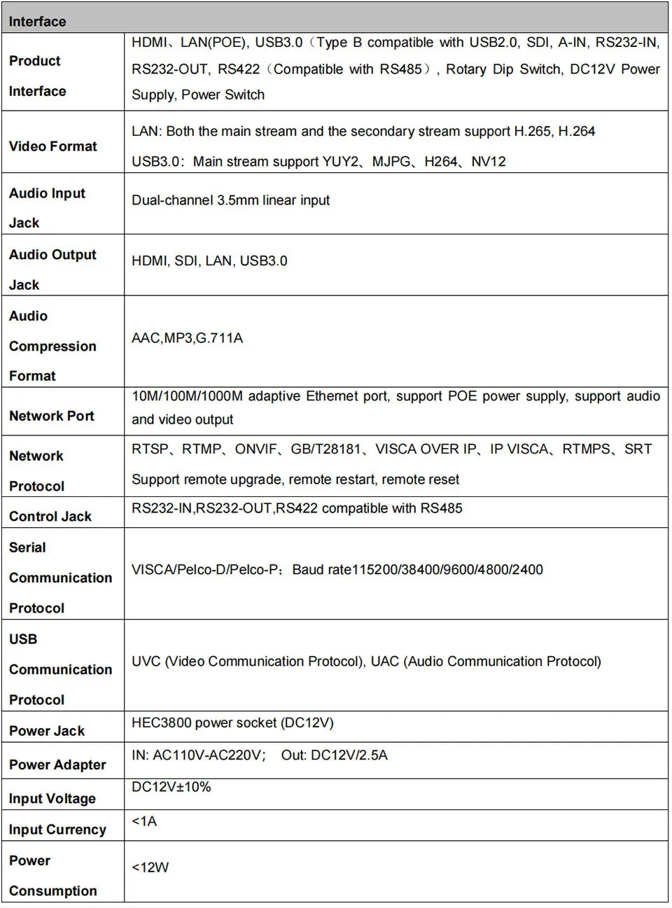 Runpu 1080P/60fps NDI Conference PTZ Video Camera 12/20/30x Zoom Ai Auto Tracking PTZ SDI Camera HDMI USB Outputs Support POE
