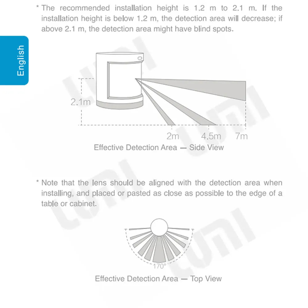 Aqara Zigbee Smart Motion Sensor