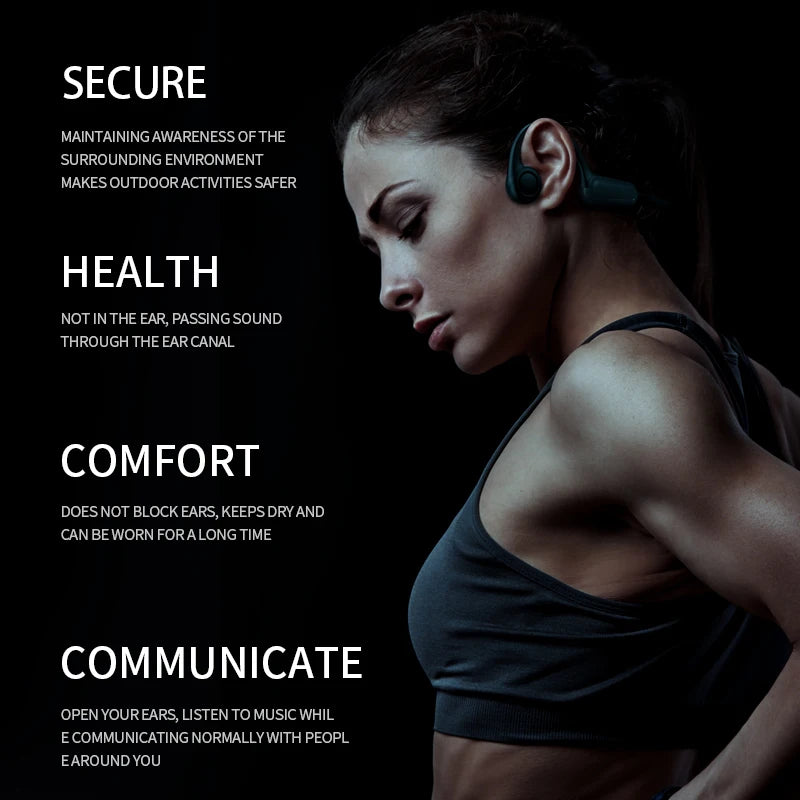 Xiaomi Mijia Bone Conduction Bluetooth Earphones