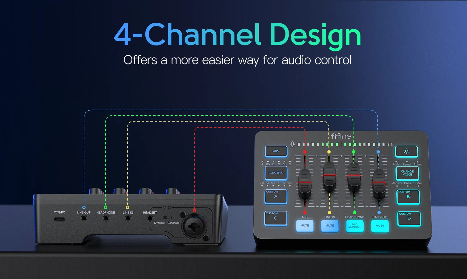 FIFINE SC3 RGB Gaming Audio Mixer