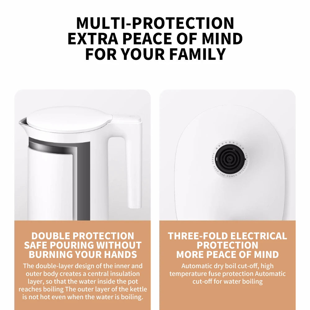 Xiaomi Mijia Smart Electric Kettle 2 Pro – LED Display