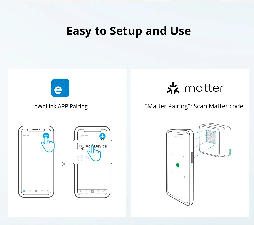 Sonoff Mini R4 Matter WiFi Smart Light Switch