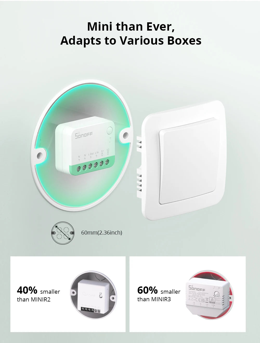 Sonoff Mini R4 Matter WiFi Smart Light Switch