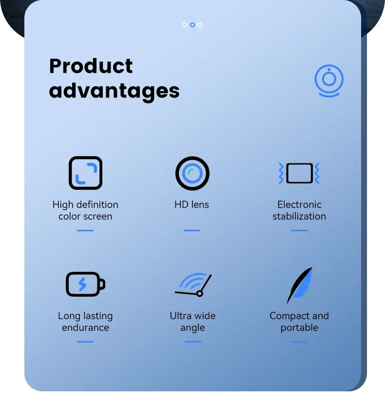 A100 Mini 1080P HD Action Camera