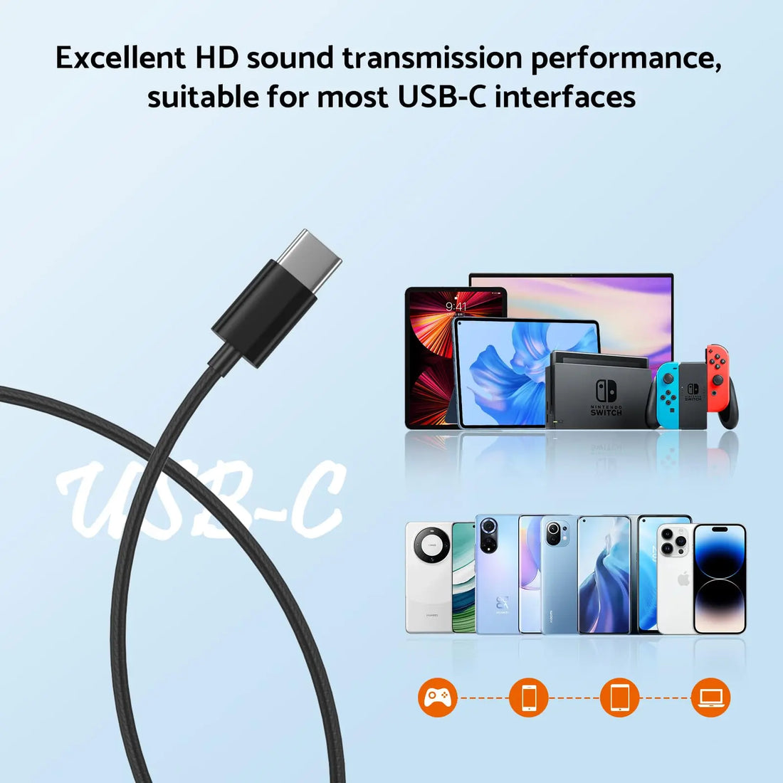 HiFi Wired Earphones USB-C/3.5mm for Samsung Galaxy